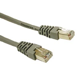 Cat5e Shielded Patch Cables Image