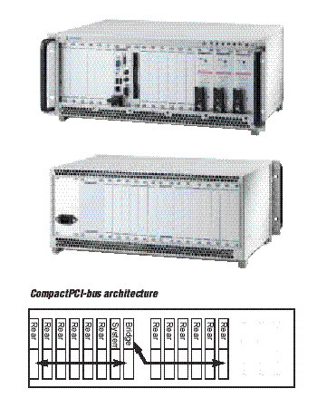 cPCIS-2633 Series Image