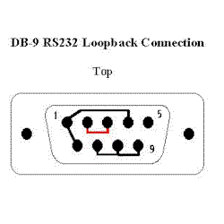 DB-9 RS232 Loopback Image