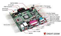 ENDAT-3205M-1R-10-U520120 Image