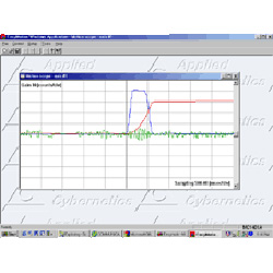 C-MotionPlus Image